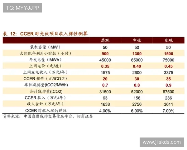 老虎百家乐最新优惠活动与奖励机制全面介绍提升你的游戏收益