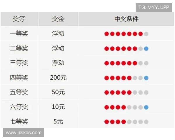 世界杯彩票最新玩法介绍与投注技巧分享帮助用户提升中奖几率