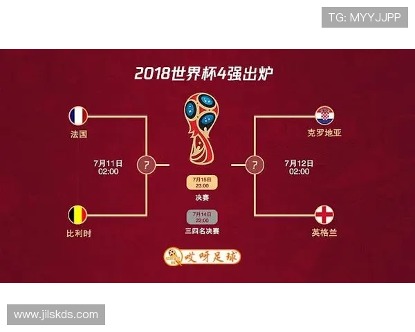 克罗地亚与英格兰比赛比分竞猜规则详解及世界杯竞猜策略分析指南